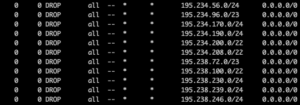 iptables block country